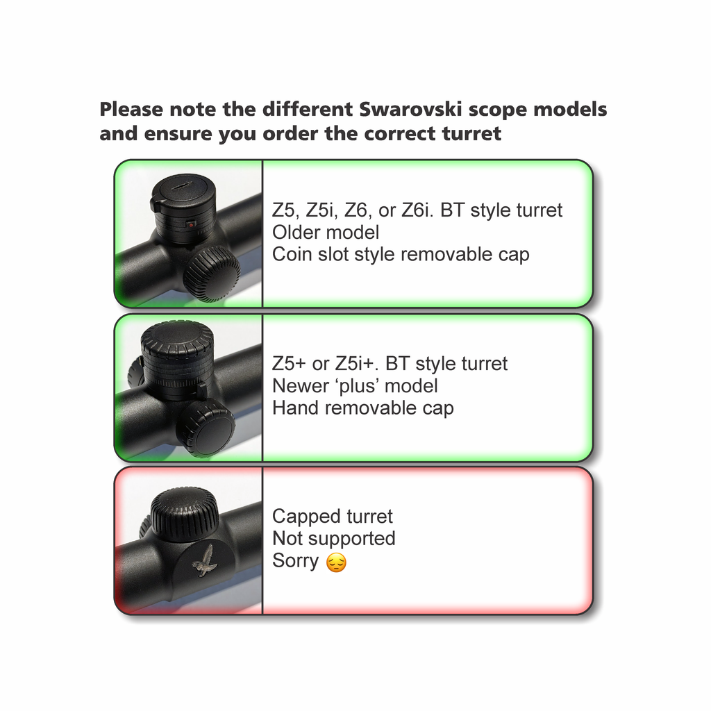 Z6 (All Magnifications, BT Turret Only)
